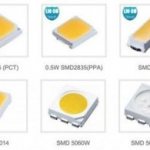 СМД светодиоды: маркировка и характеристики
